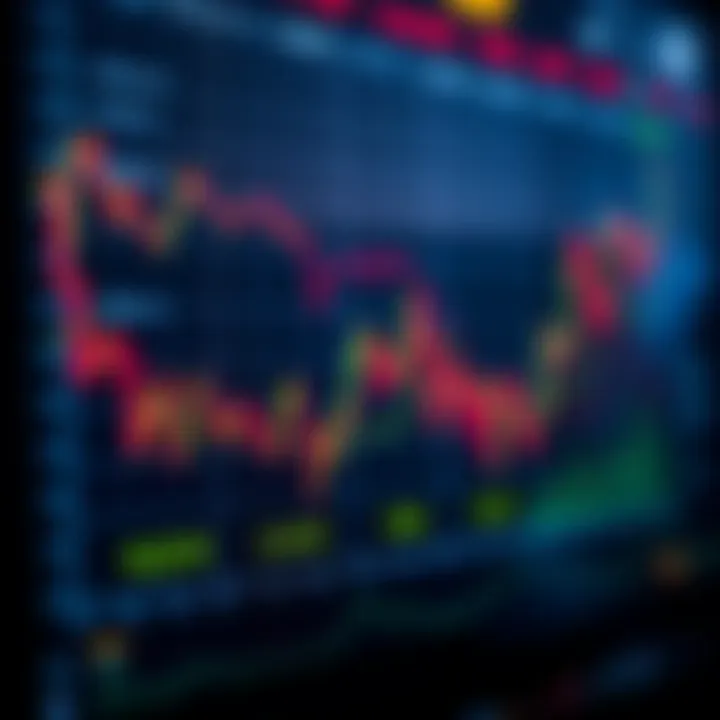Algorand Price Prediction and Future Outlook Algorand Price Prediction and Future Outlook