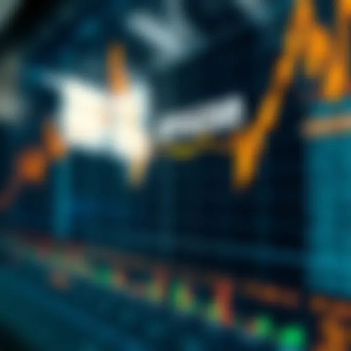 Amazon Stock Price Trends in Relation to Market and Financial Data Graph displaying Amazon stock price fluctuations against market trends and financial data