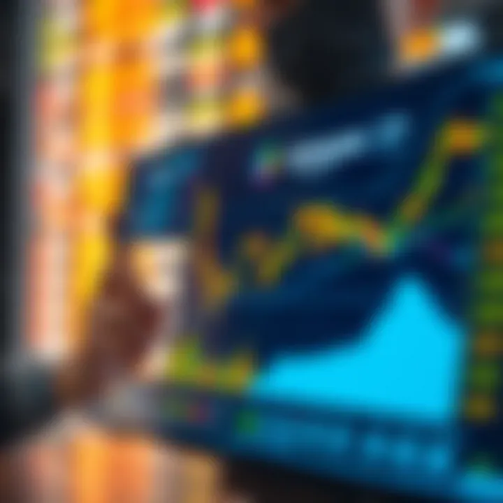 Chart illustrating key risks and expert opinions impacting Amazon stock future projections