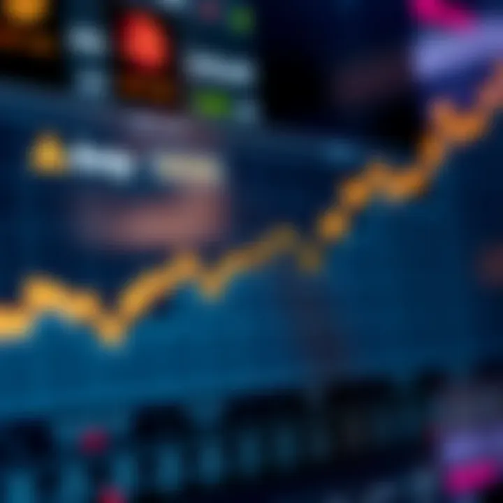 Amp Price Prediction: Trends and Future Outlook Amp Price Prediction: Trends and Future Outlook