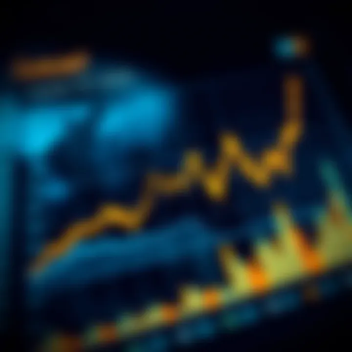 Graph depicting the forecast trends of Reliance Industries' share price influenced by market and economic factors