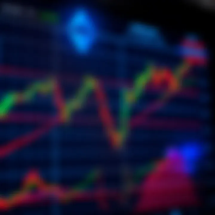 Arb Price Prediction: Trends and Outlook