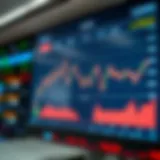 Graph showing real-time fluctuations and trends of Asian market stocks on a digital platform