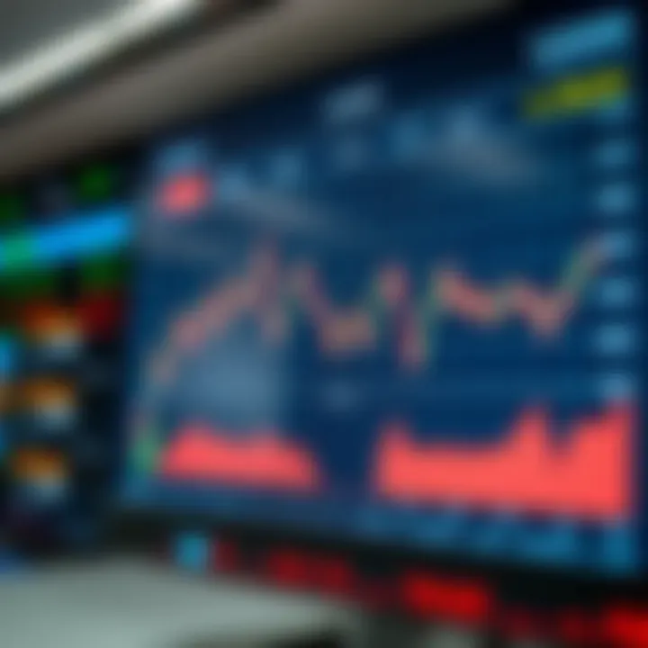 Graph showing real-time fluctuations and trends of Asian market stocks on a digital platform