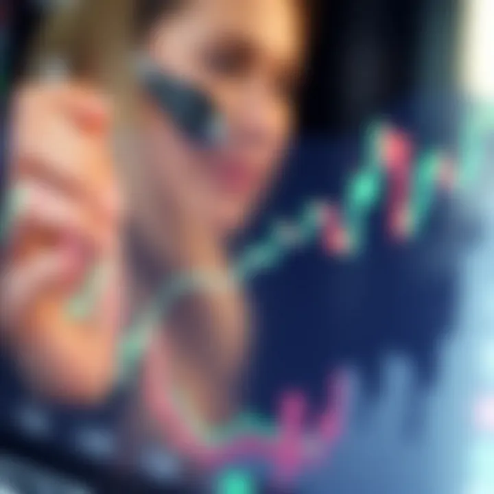 Graph showing Ava Coin price fluctuations influenced by market trends and investor sentiment
