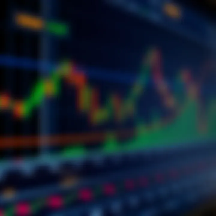 Ava Coin Price Prediction: Future Trends and Insights