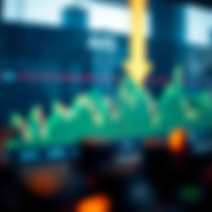 Graph displaying historical price trends of Axie Infinity's AXS token over time
