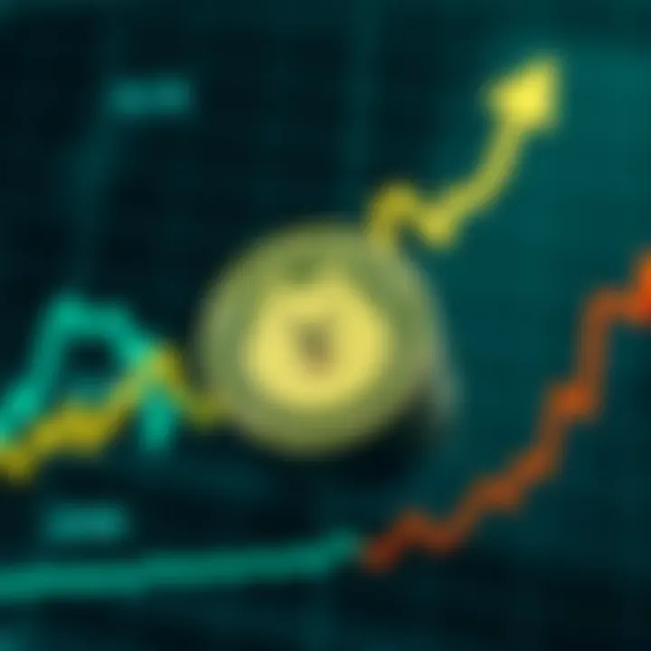 Graph showing upward trend in cryptocurrency market with Baby Doge Coin symbol