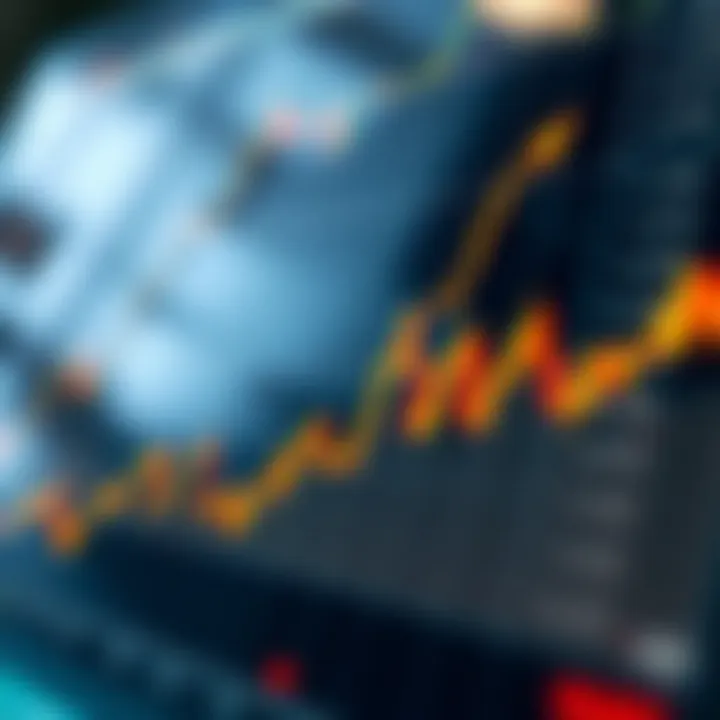 Chart displaying upward trend in foreign exchange market