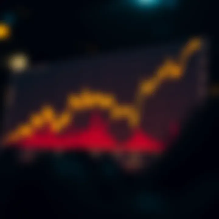 Graph showing upward and downward trends of Bonk cryptocurrency price over time