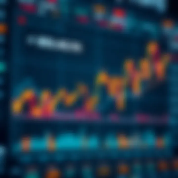 Financial chart illustrating key performance metrics and investment factors for Box