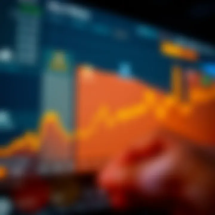 Graph showing the fluctuations of Box's share price over time with market trends