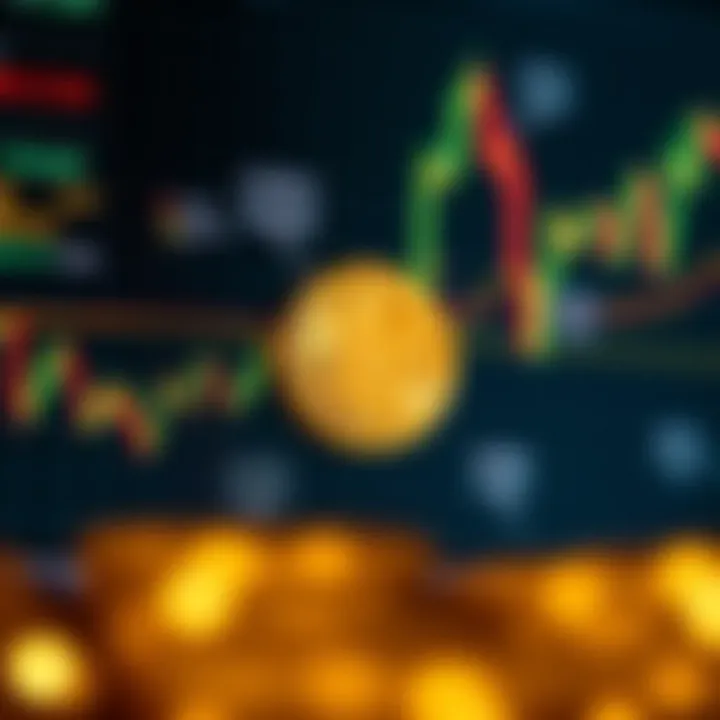 Graph depicting Bitcoin price fluctuations with key technical indicators