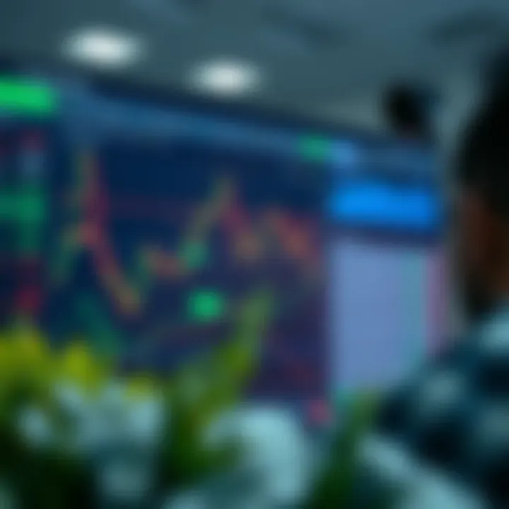 Dashboard showing various trading platform features including charts, market data, and navigation menu
