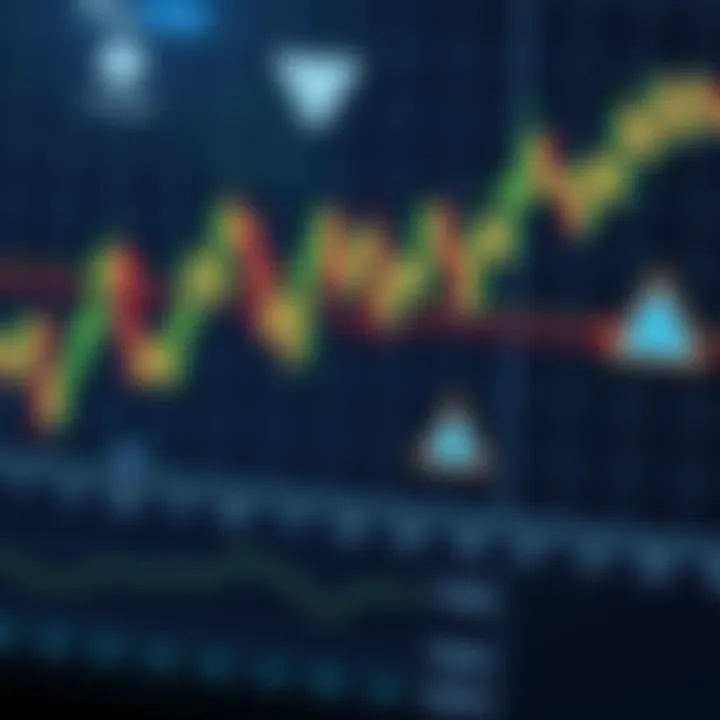 Overview of Key Stock Chart Patterns for Technical Analysis Illustration of common stock chart patterns including head and shoulders, double top, and triangles