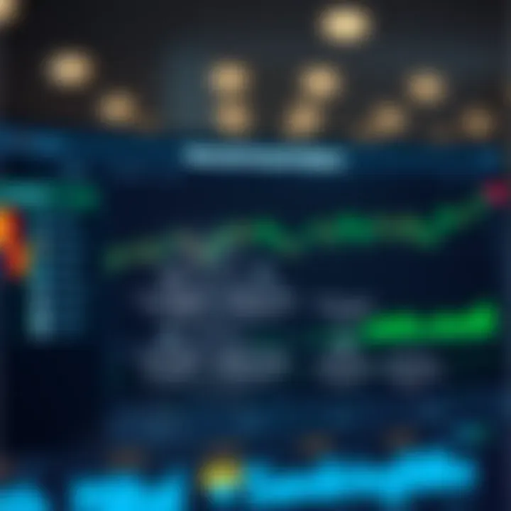 Diagram illustrating security features and account options available on Qxbroker.com trading platform