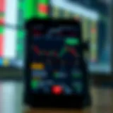 Mobile device displaying a secure trading application interface with financial charts and transaction options