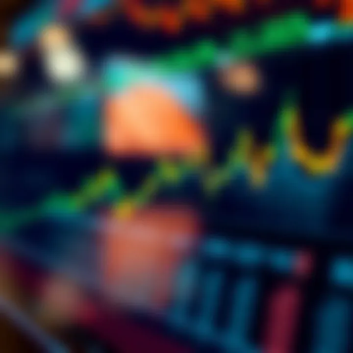 Comparison chart illustrating DAX index performance alongside other major global stock indices