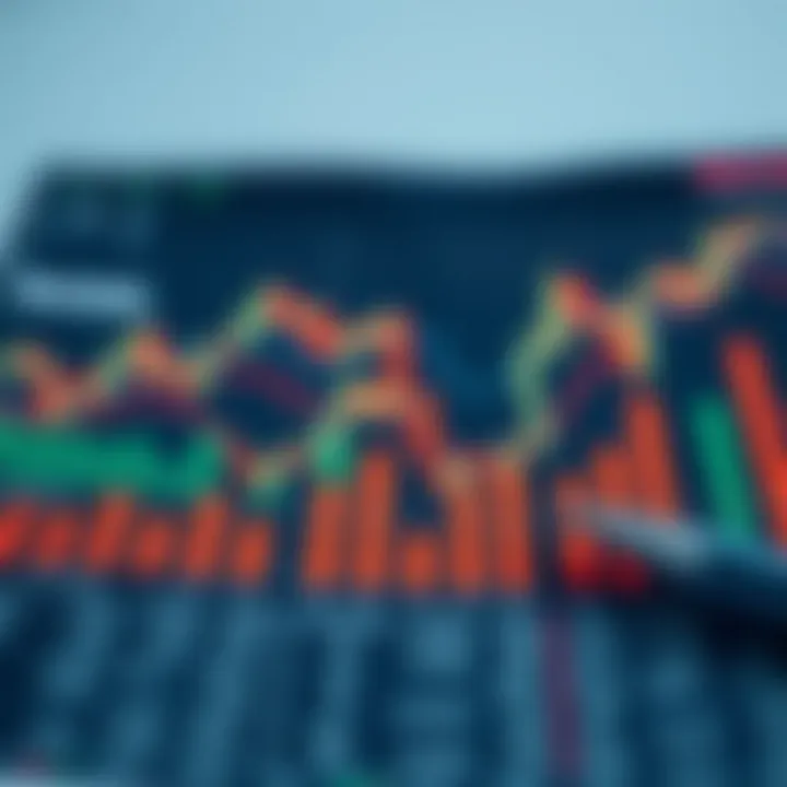 Chart showing risk management strategies and regulatory compliance in Indian derivative markets