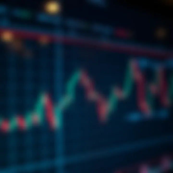 Understanding Diamond Pattern Trading