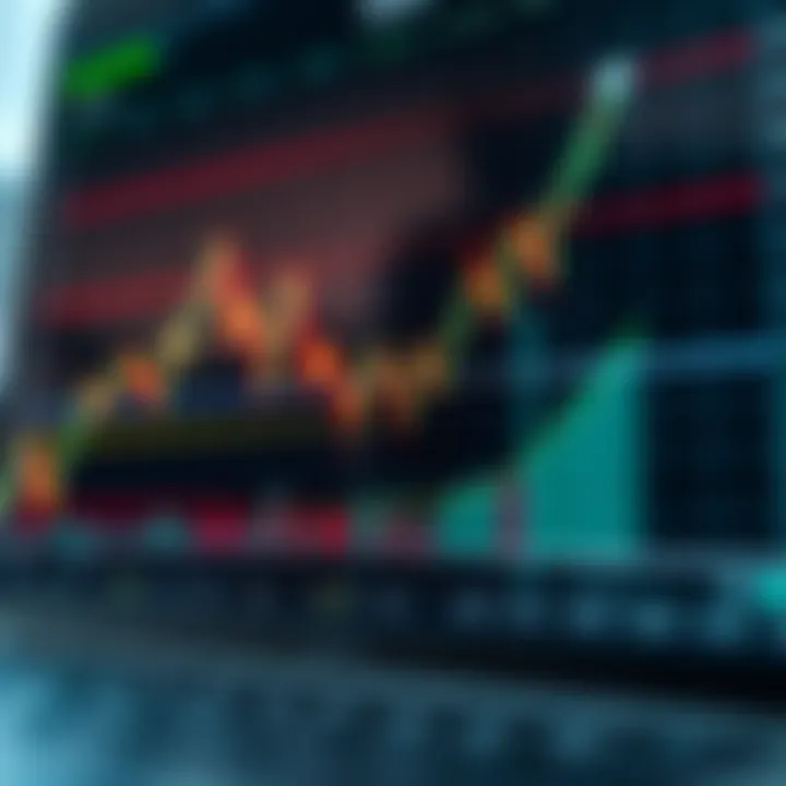 Effective Trading Strategies for Success on Quotex