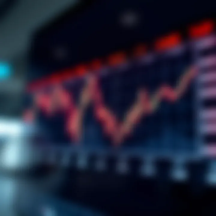 Europe Composite Index Live Chart: Real-Time Market Tracking
