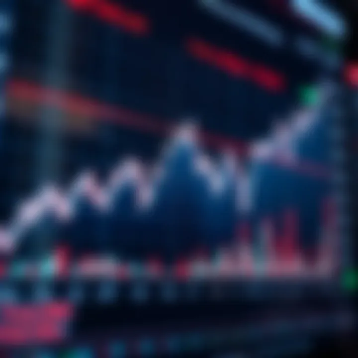 Graph showing forex trading performance with upward trend and financial data