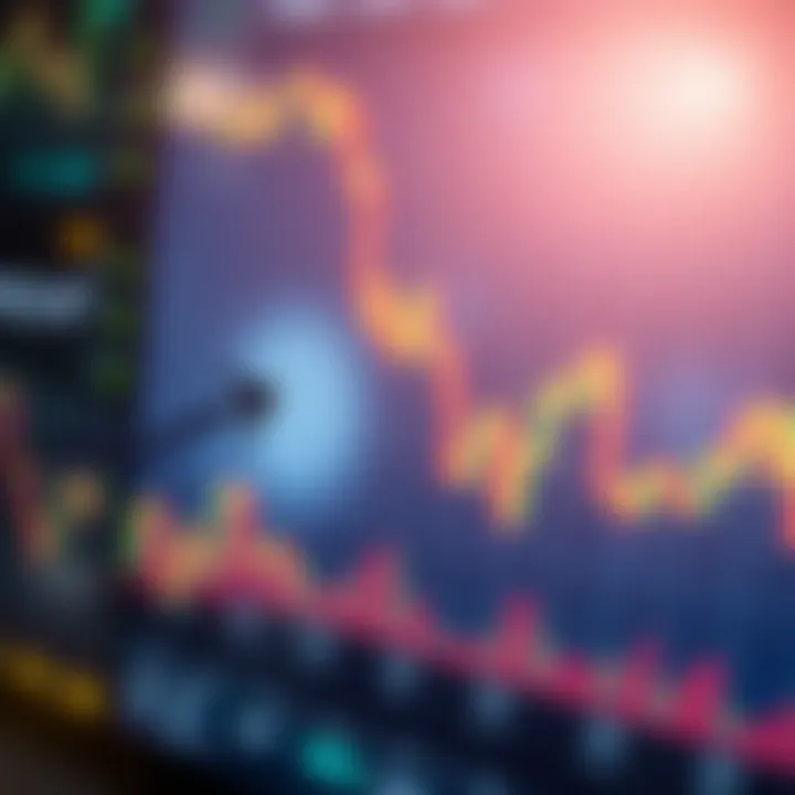 Dow Jones Predictions: Trends and Forecasts Explained