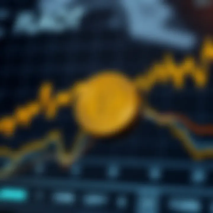 Floki Coin Price Prediction and Market Outlook