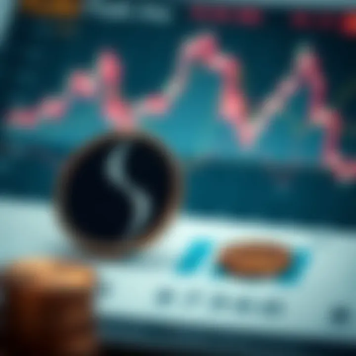 Chart depicting factors influencing Floki Inu cryptocurrency valuation including market demand and investor sentiment