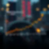 Graph depicting the historical growth trend of Reliance Industries' stock price over several years