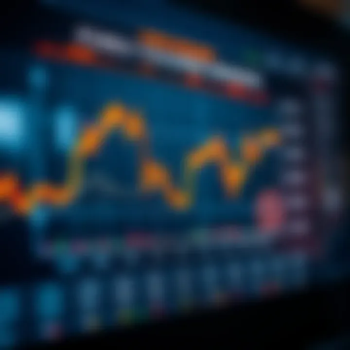 Graph showing market volatility and liquidity variations during different forex trading sessions