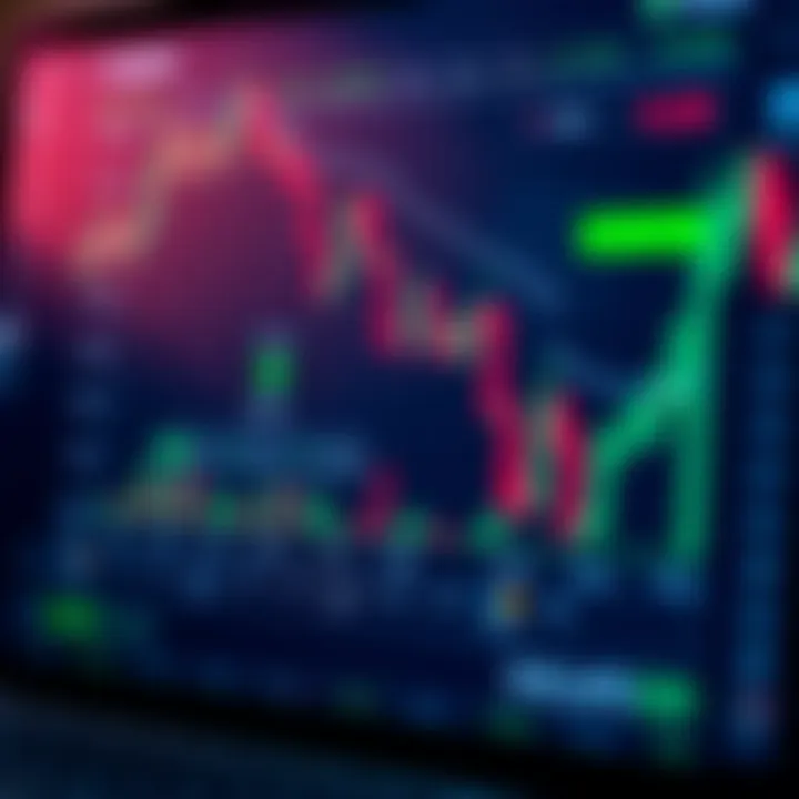 Graph highlighting risk management tools like stop loss and take profit settings on a forex platform