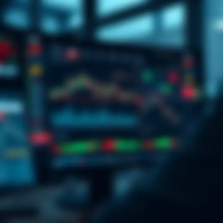 Computer screen displaying forex trading dashboard with charts and risk management tools