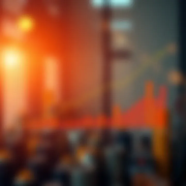 Graph illustrating the projected growth of Reliance Industries' stock value influenced by diverse business sectors and market dynamics