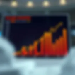Graph showing growth trends and projections for a large energy and telecom conglomerate