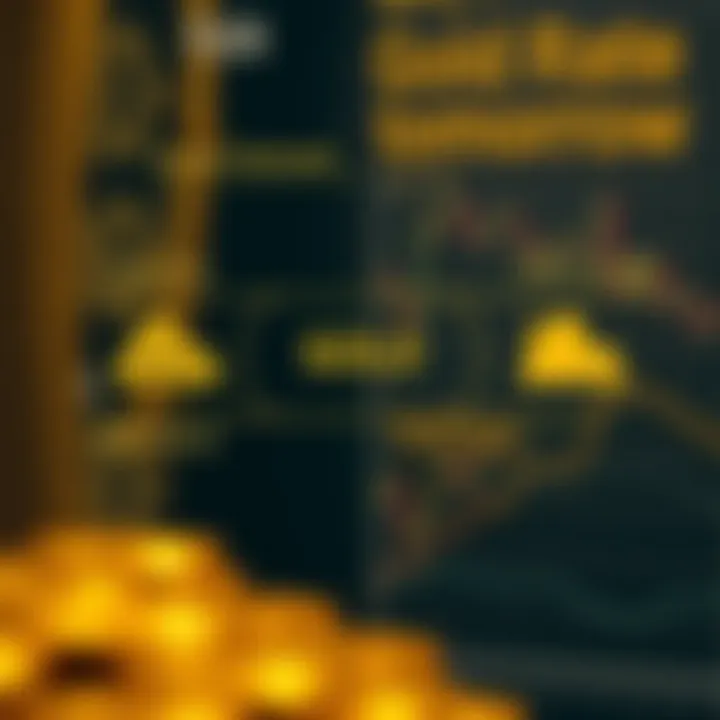 Diagram illustrating supply and demand factors affecting the gold rate in the Indian market