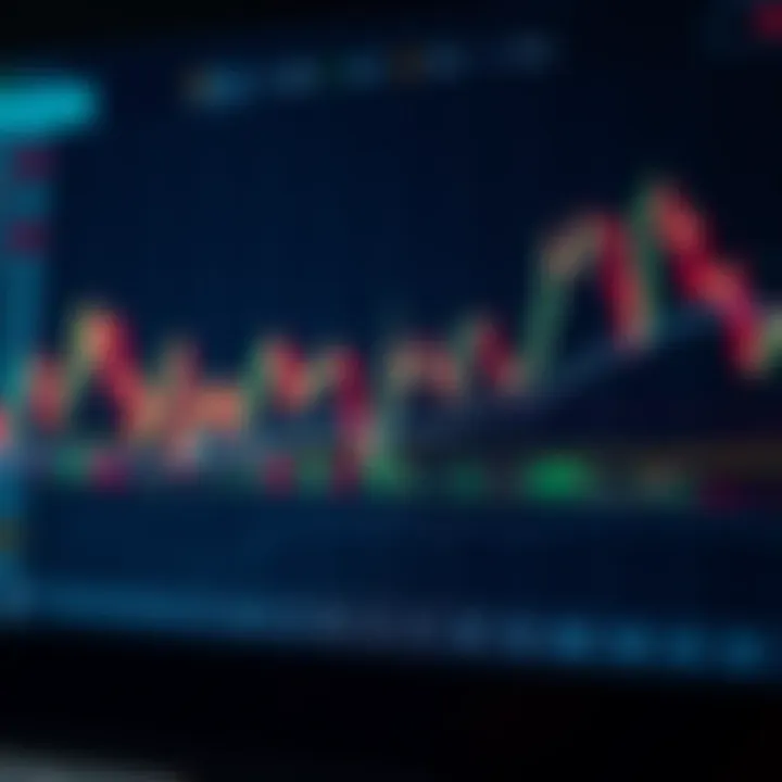 Customizing Bollinger Bands for Diverse Trading Approaches Trading chart showing different Bollinger Bands settings tailored for various trading strategies