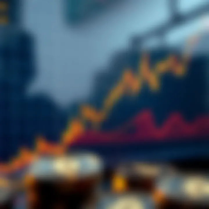 Graph showing the price fluctuations of ORDI cryptocurrency over time with technical indicators