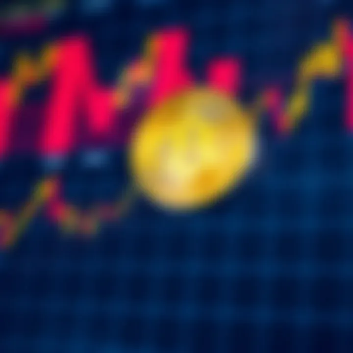 Graph showing Pepe Coin price fluctuations and market trends