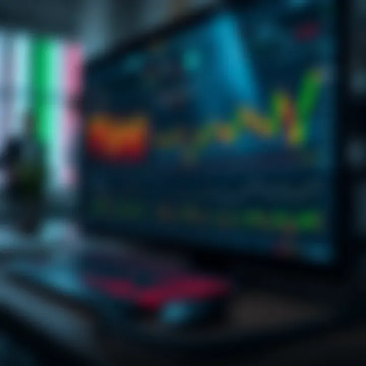 User interface of Quotex trading platform displaying various market charts and trading options