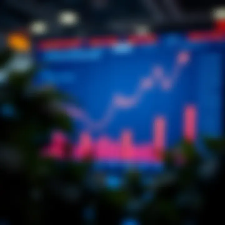 Graph displaying commission growth and marketing strategies effectiveness for QX Affiliate partners