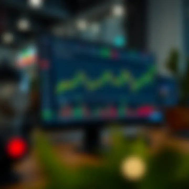 Dashboard showing real-time trading charts and analytics on QXBroker platform