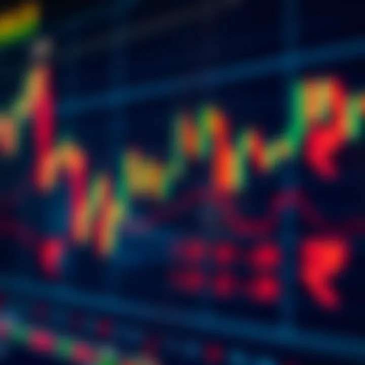 Chart displaying forex market trends with Indian Rupee and currency symbols overlay