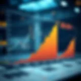 Graph showing the projected growth trajectory of a diversified conglomerate in the energy and digital sectors