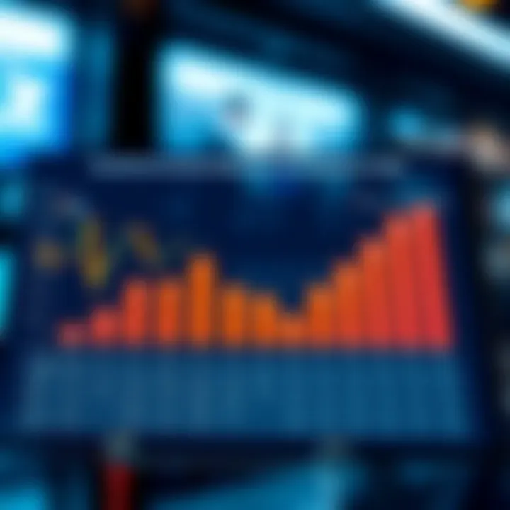 Chart illustrating key business segments and market trends influencing Reliance Industries stock value