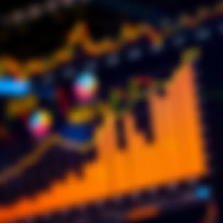 Graph depicting the projected growth trajectory of Reliance Industries shares up to 2030