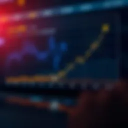 Graph depicting projected growth trends in Reliance Industries share price over the next decade