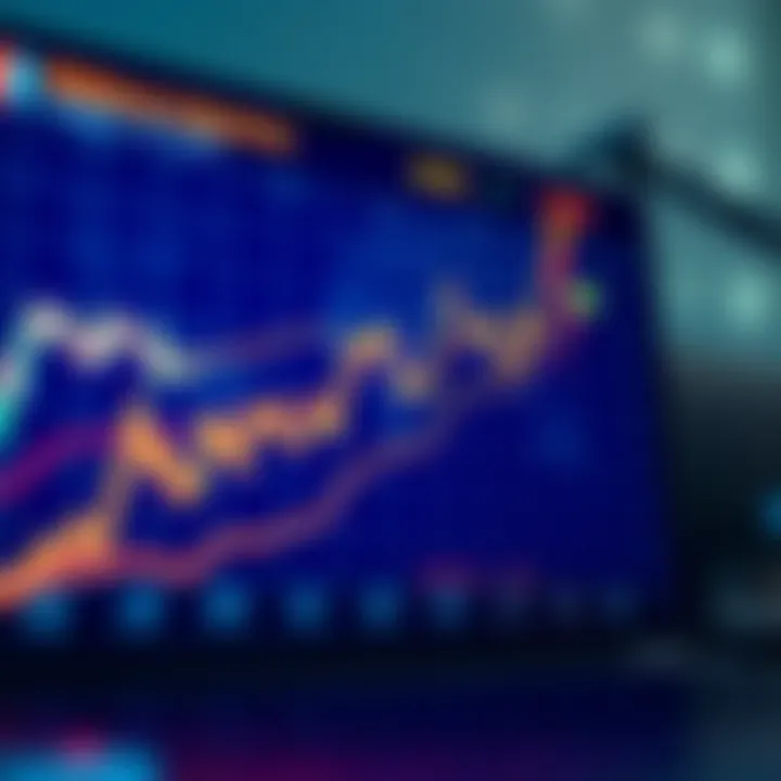 Graph showing upward trend of Reliance Industries stock market price over time