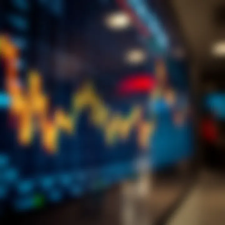 Graph showing fluctuations in Reliance Industries stock price over recent trading sessions